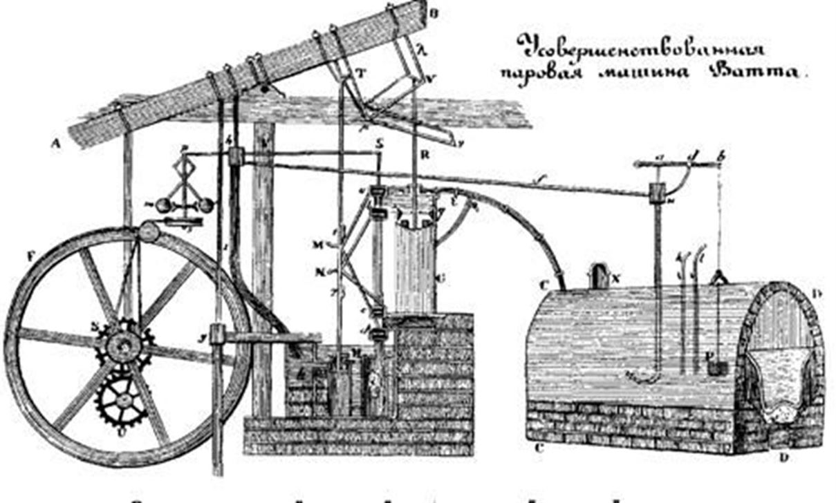 Дж паровой. Паровая машина Джеймса Уатта. Паровая машина Джеймса Уатта двигатель. Джеймса Уатта усовершенствованная паровой машины.